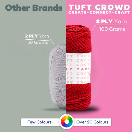 Blue Yarn, 8-ply Tufting Yarn ( 5 x 100g ) , Knitting Yarn
