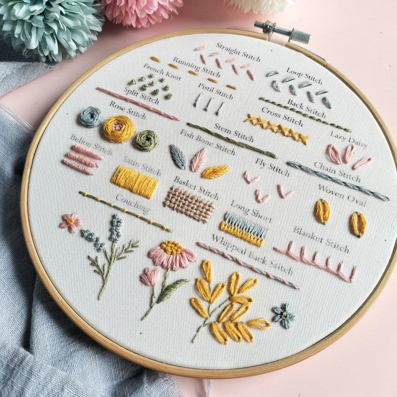 DIY EMBROIDERY KITS